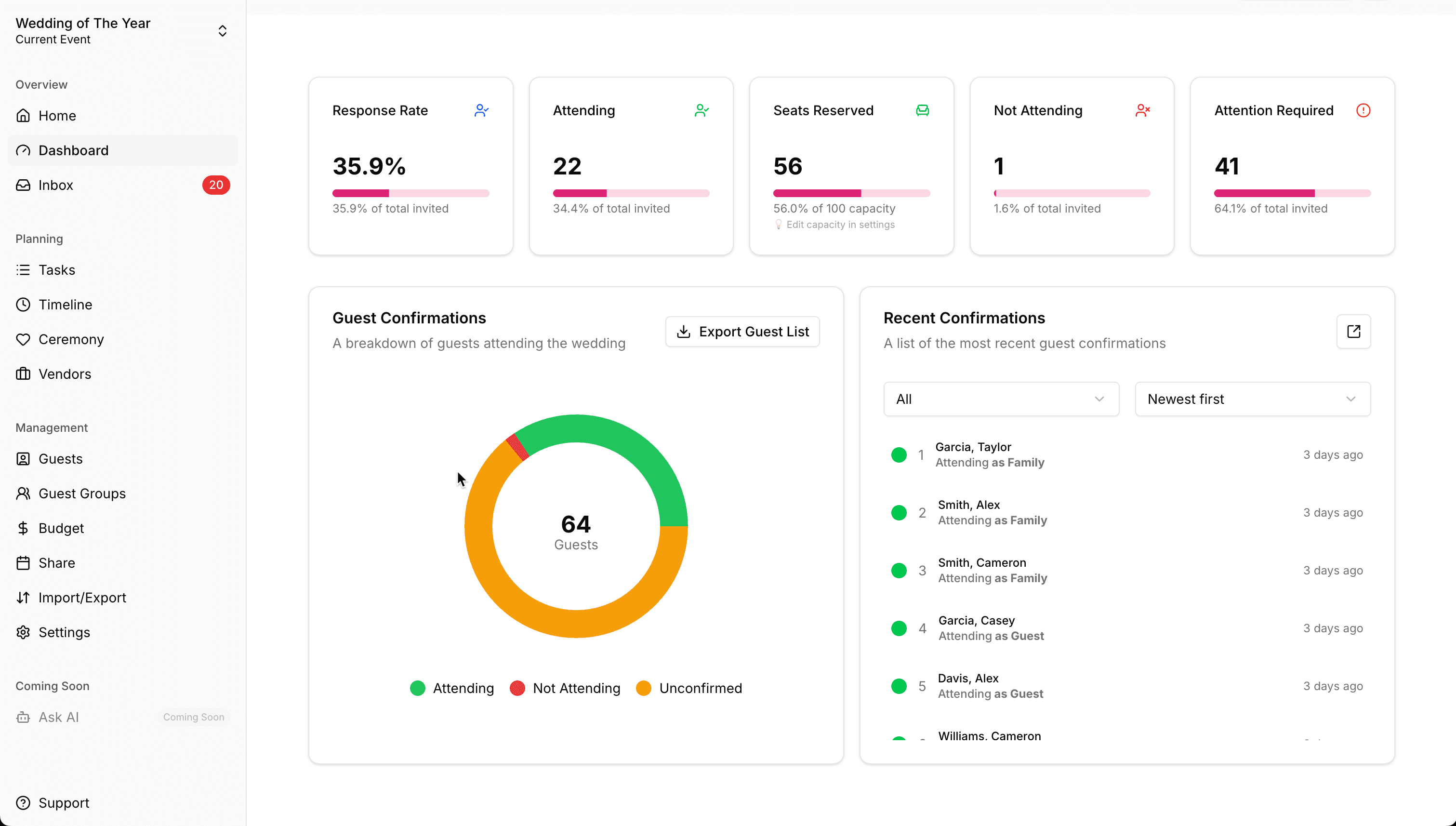 STEVEN dashboard showing response rates, attending counts, and guest confirmations chart